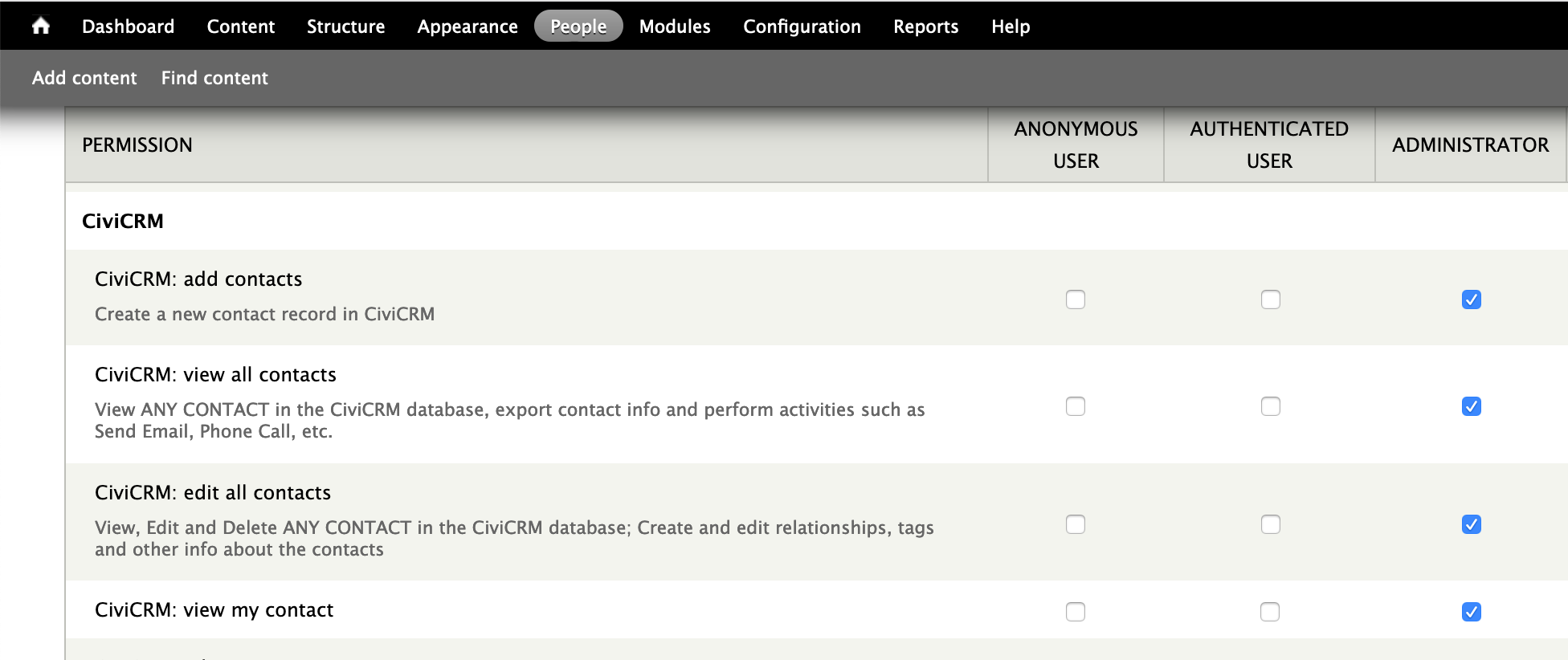 Example: Granting permissions in Drupal